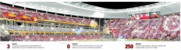 Stadio interno