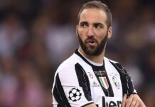 SONDAGGIO – Higuain, Icardi, Milik o Dzeko: quale attaccante vorresti per la Roma di Fonseca? VOTA!