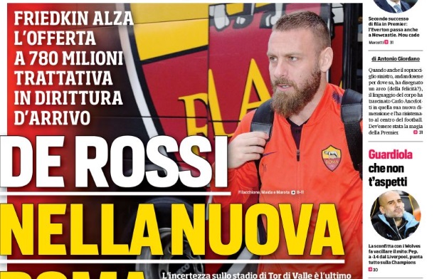 de rossi corsport